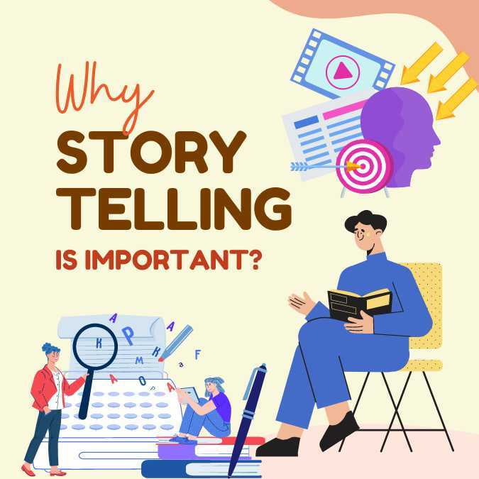 The Power of Storytelling in Videos!